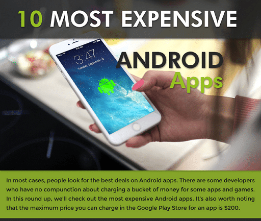 Most Expensive Android Apps [Infographic]